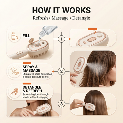 3-in-1 Scalp Spa Rechargeable Hair Spray Comb
